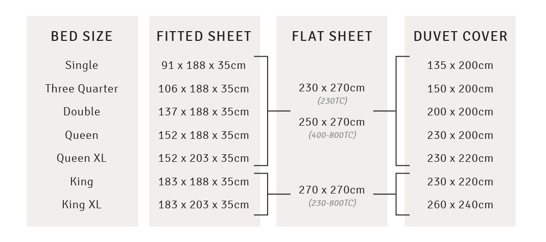 cover-that-matches-the-size-of-your-duvet-inner-our-flat-sheets-are